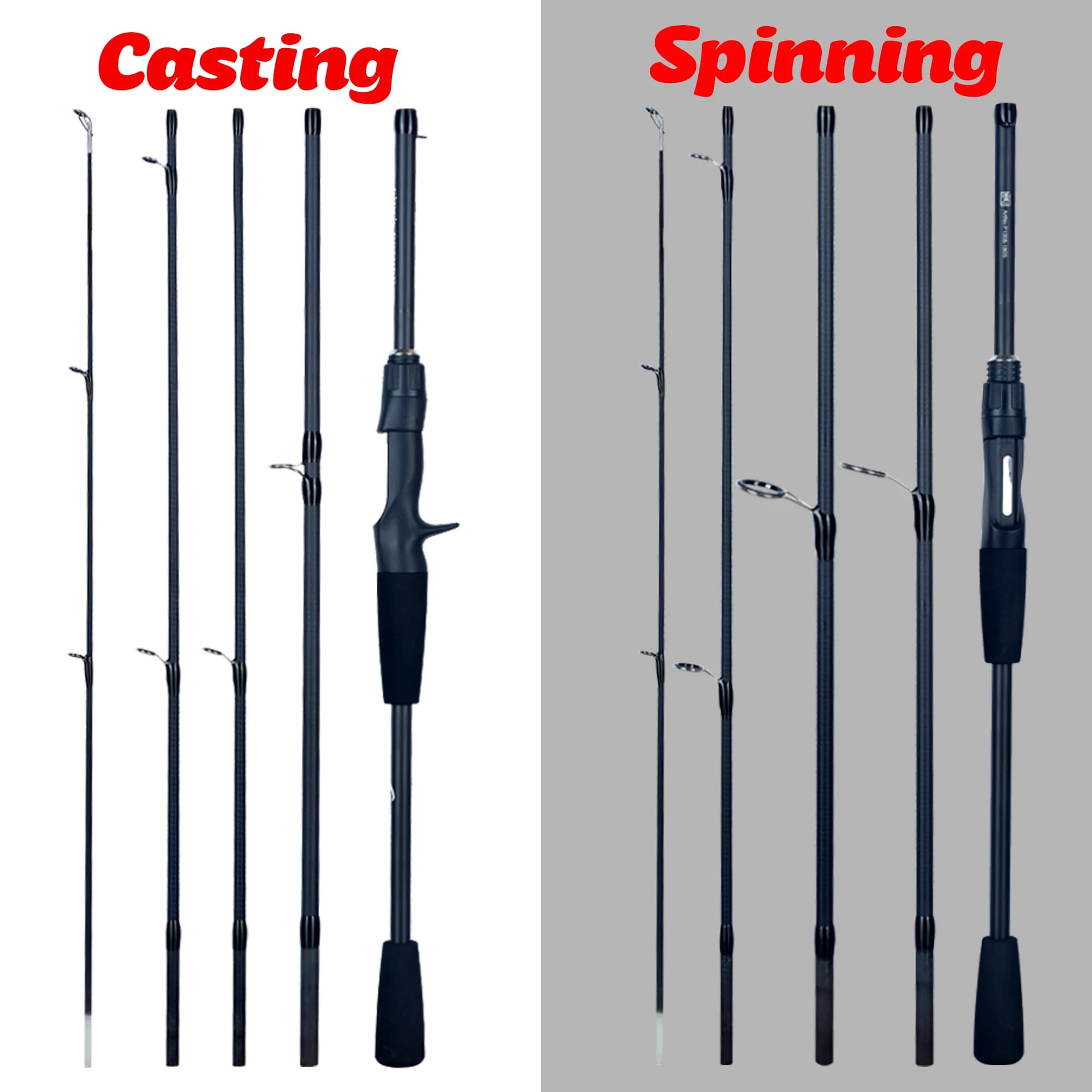 PHISHGER Canne à pêche ultra-légère travel M Fast pour truite, casting 5-30g, idéale spinner et baitcasting