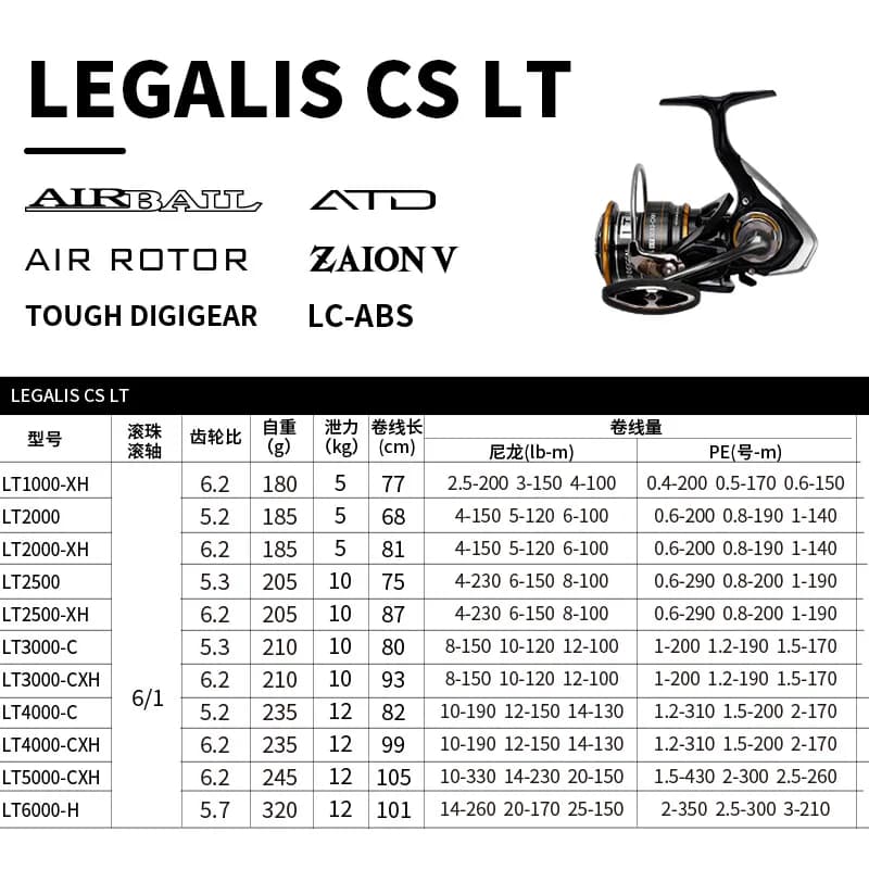 Moulinet spinning Daiwa LEGALIS CS LT 2021 frein 12kg - 6+1 roulements corps ZAION pour pêche mer et lourd