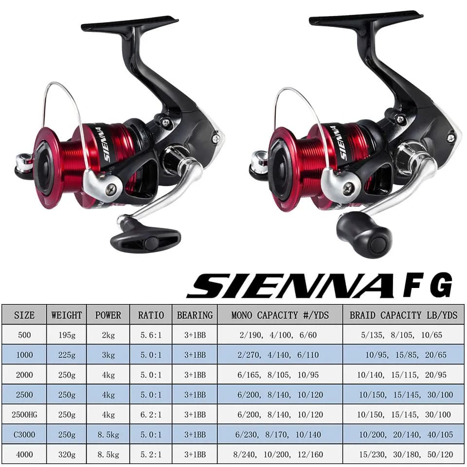 Moulinet spinning SHIMANO SIENNA avec bobine AR-C métal pour eau douce et mer frein 8.5kg