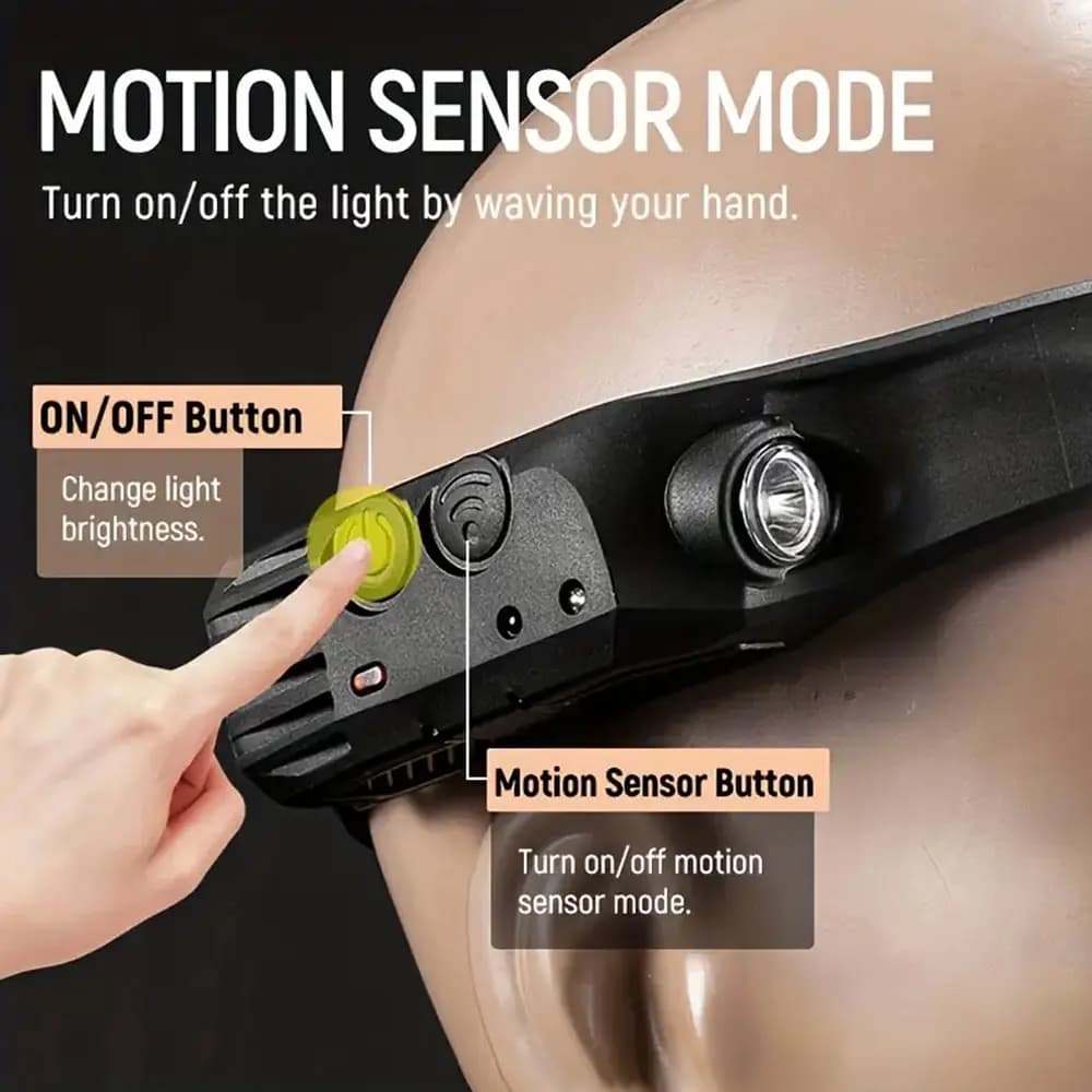 Lampe frontale LED rechargeable USB 2PCS avec détecteur de mouvement pour pêche nocturne et camping