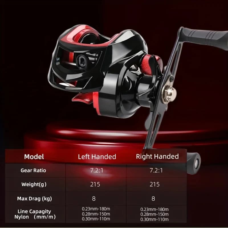 Moulinet baitcasting GLS 8KG drag 7.2:1 18+1BB spool métal pour pêche eau douce et mer carnassiers