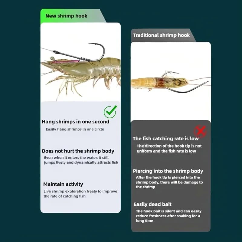 Leurres prémontés 25 pièces avec crevettes et ressorts pour la pêche au bar et aux poissons de roche