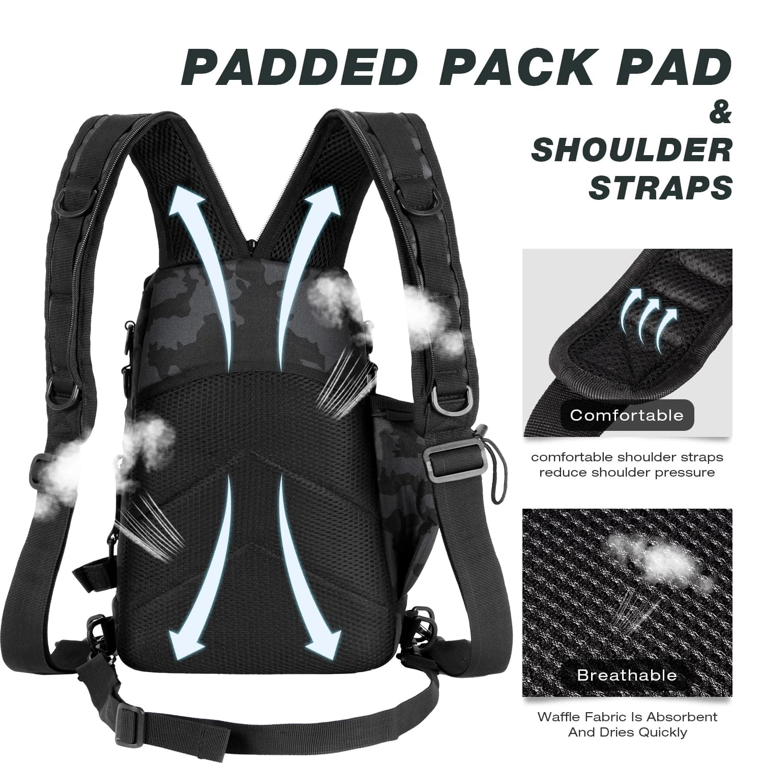 Sac bandoulière pêche avec porte-canne - Boîte à accessoires cadeau pêche à la mouche