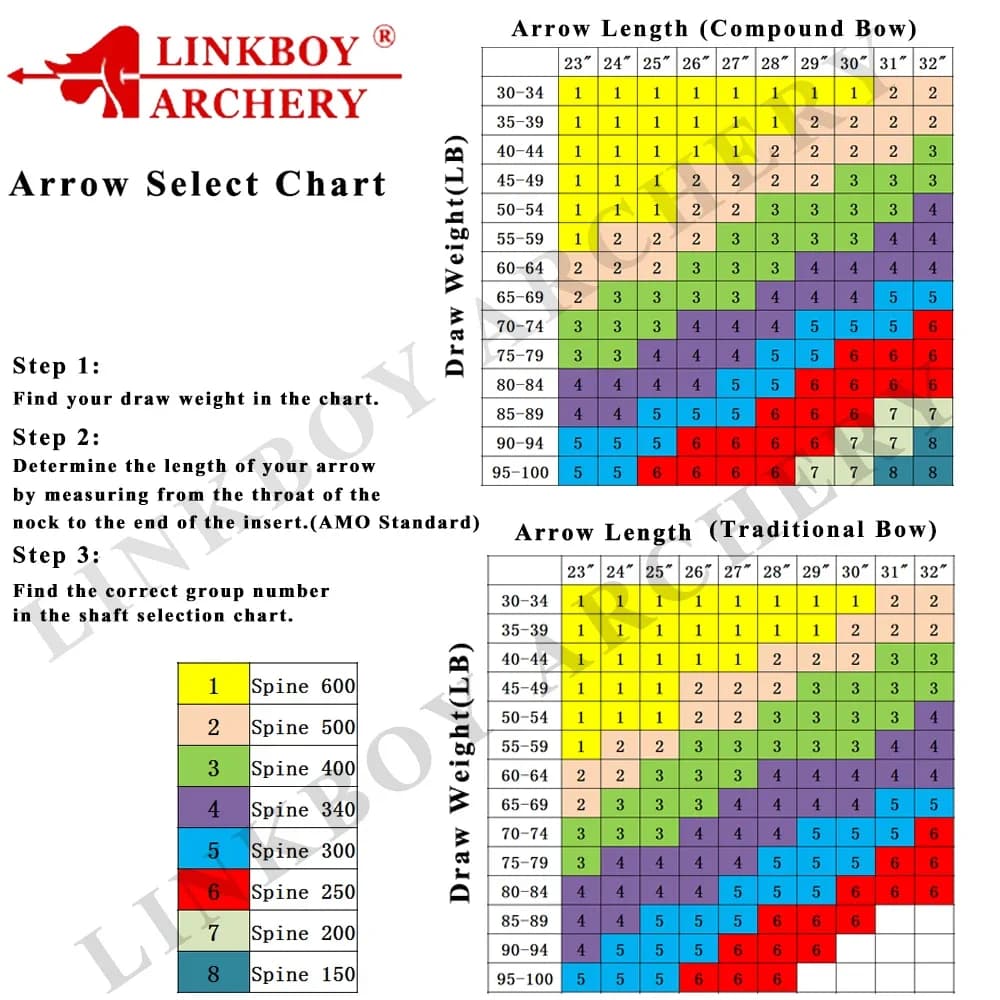 Flèches carbone 3K Linkboy 32 pouces spine 250-800 - 12pcs pour arc compound chasse pêche