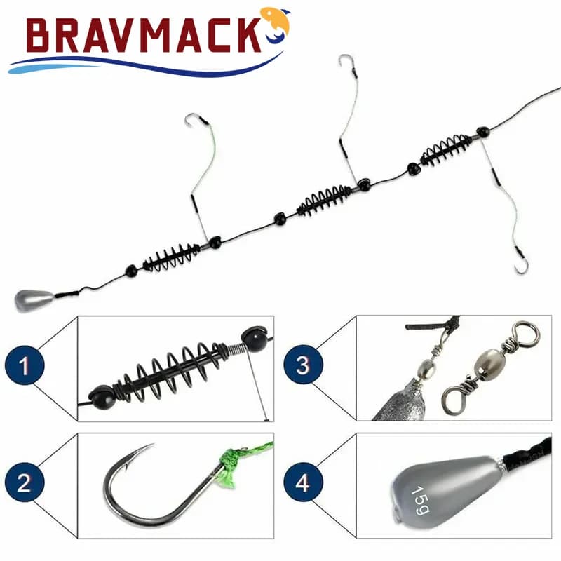 Cage amorçage hameçon leurre artificiel pour pêche silure carpe avec porte-appât