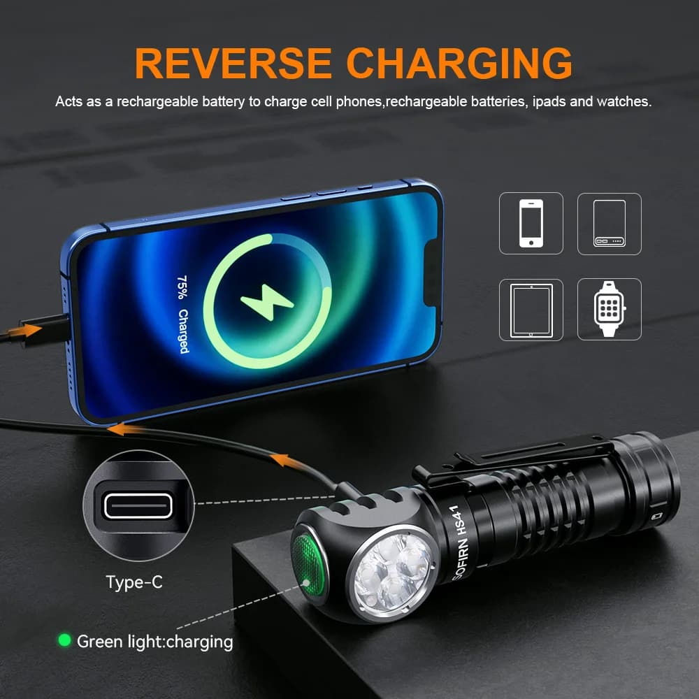 Frontale SOFIRN HS41 4000lm rechargeable USB-C 21700 LED SST-20 6500K avec aimant queue pêche