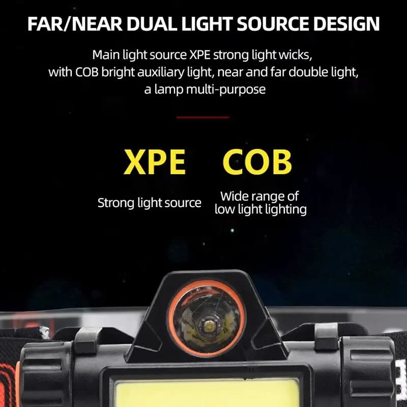 Lampe frontale rechargeable USB pêche puissante étanche avec aimant COB LED pour activités extérieures