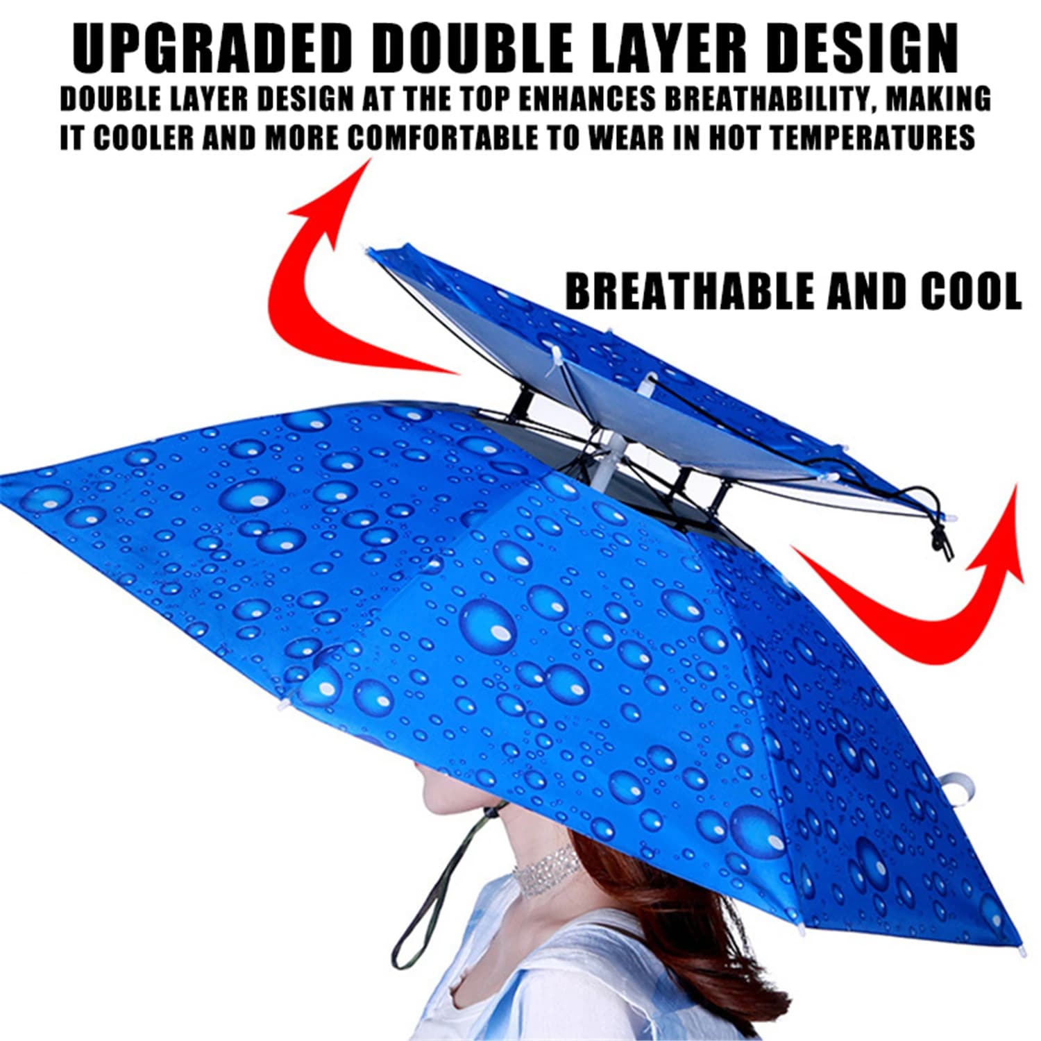 Rain Umbrella Hat Foldable Sun Shade Waterproof Fishing Headwear Cap Beach Head 