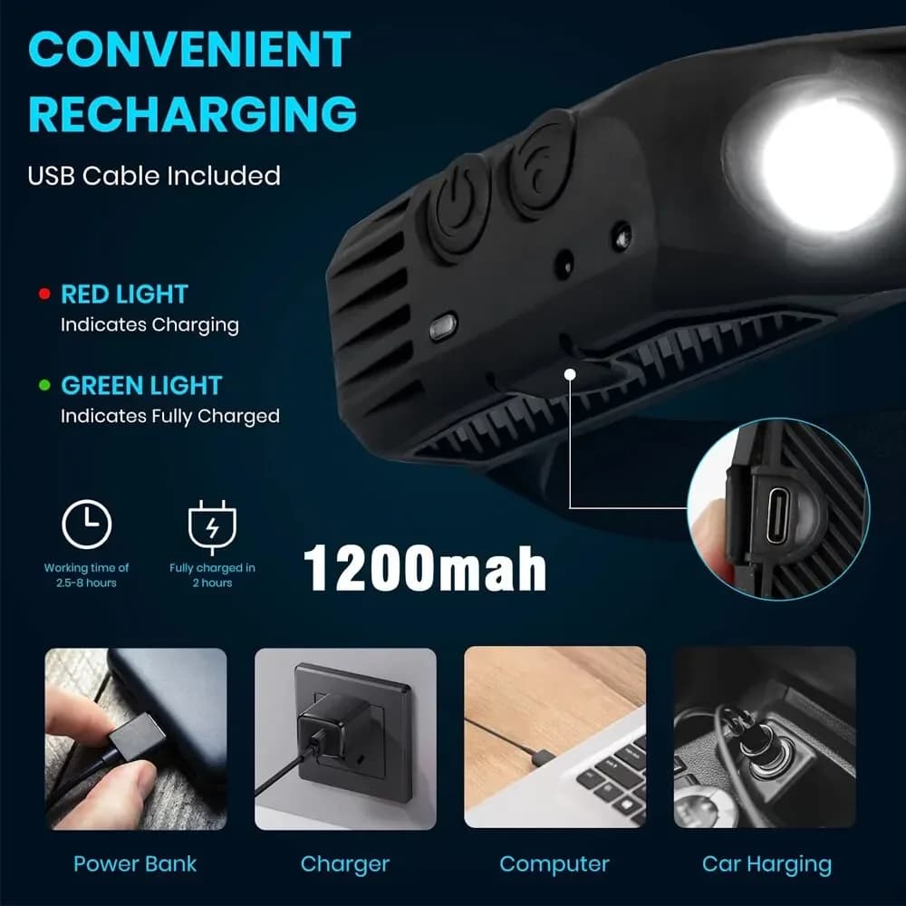 Lampe frontale pêche COB LED 5 modes capteur main rechargeable USB pour travail camping et pêche