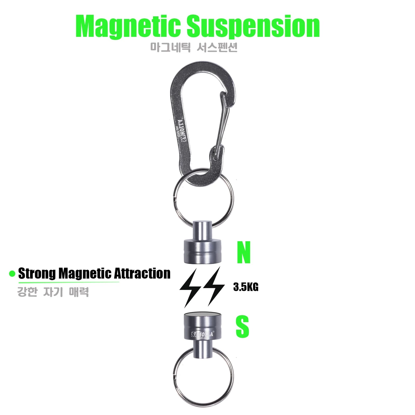 Porte-épuisette magnétique avec mousqueton - Support épuisette pêche à la mouche anti-chute sécurisé
