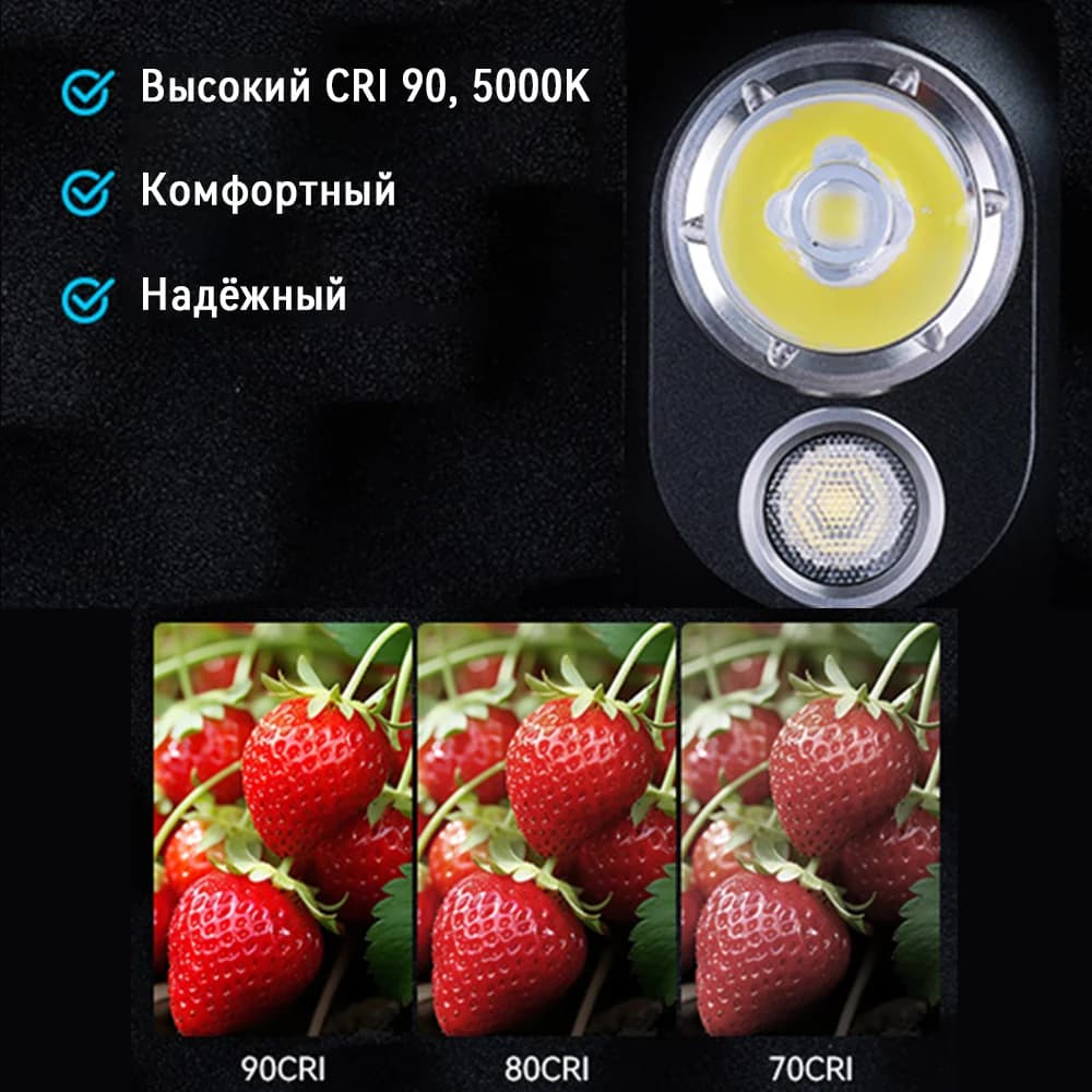 Wurkkos HD20 lampe frontale 2000LM magnétique IP68 avec power bank pour camping et pêche