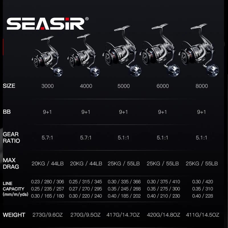 Moulinet spinning SEASIR CONTRA MAX 3000-8000 frein mer 5.1:1/5.7:1 en alliage aluminium durable