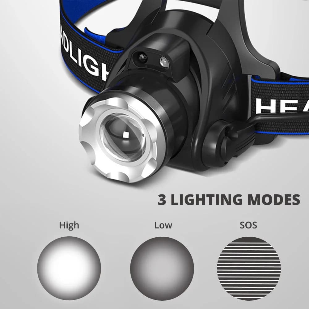 Lampe frontale LED T6 waterproof pour pêche - 3 modes et zoom, alimentation 2x18650 batteries