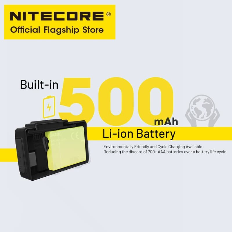 Lampe frontale NITECORE NU20 rechargeable USB-C 38g ultra légère pour pêche, randonnée et trail running nocturne
