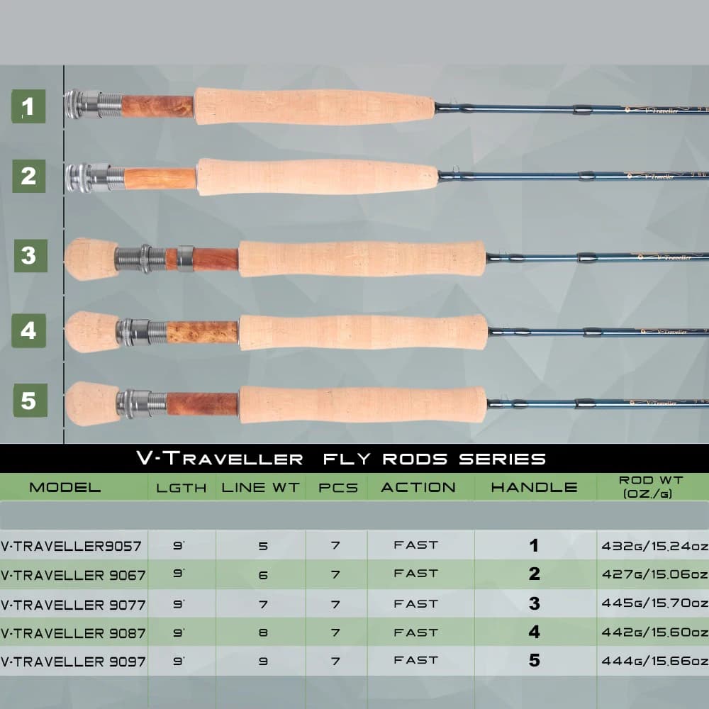 Canne à pêche à la mouche Maximumcatch V-Traveler 9FT 5-8wt graphite IM10 fibre carbone 7 sections action rapide