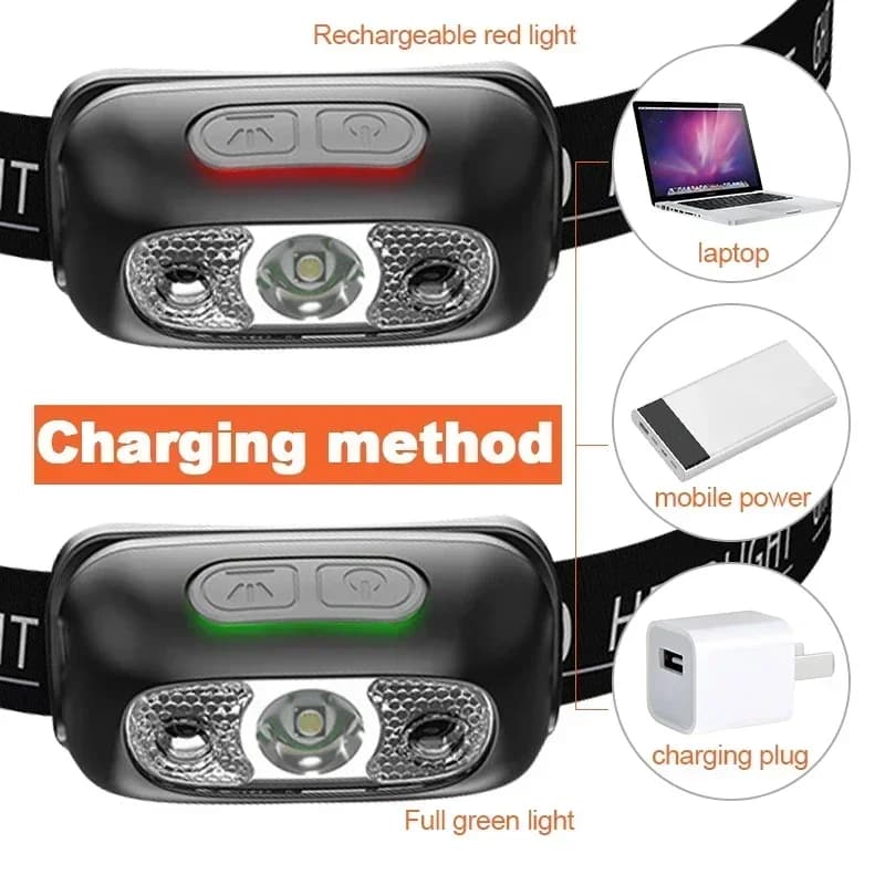 Lampe frontale LED rechargeable USB détecteur de mouvement pour pêche nocturne et camping