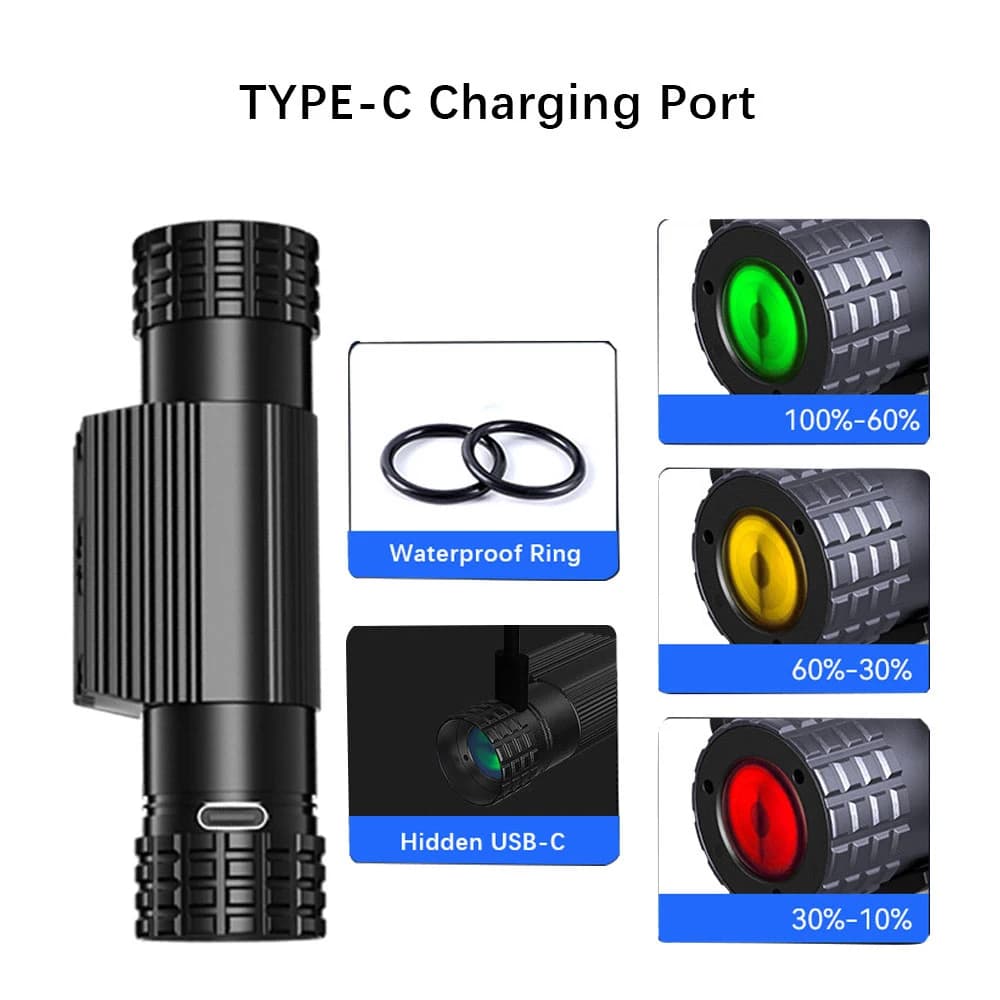 Mini lampe frontale LED haute puissance blanche rouge rechargeable USB-C pour pêche et chasse