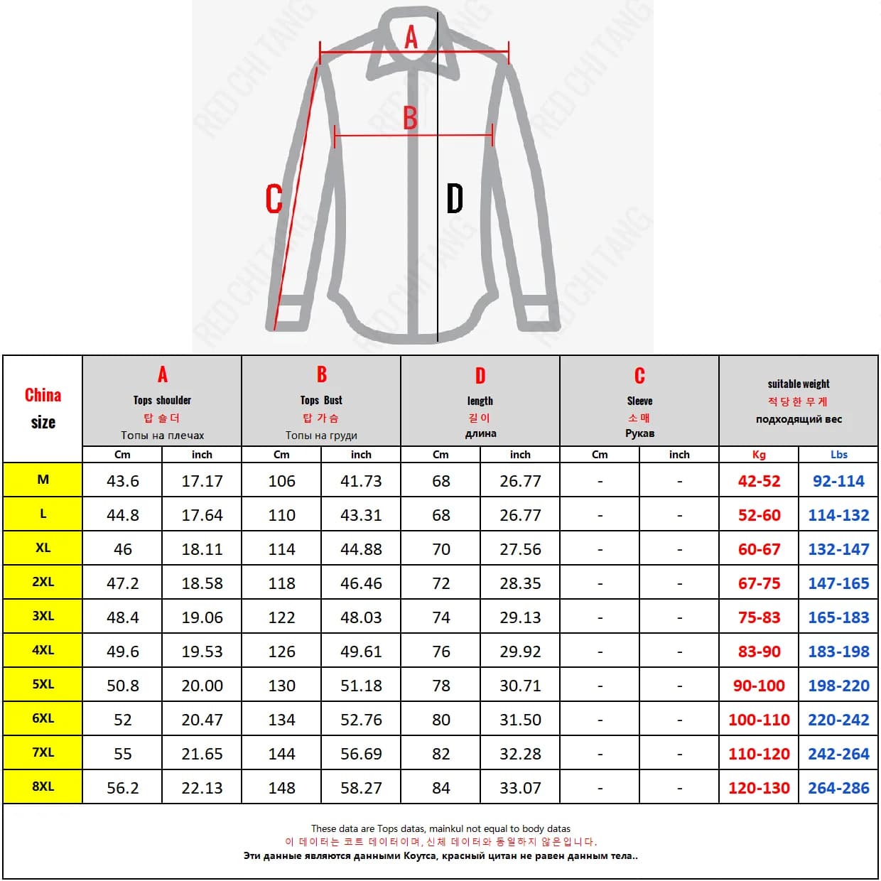 Veste hiver sans manches polaire homme grande taille 6XL épaisse chaude zippée extérieur