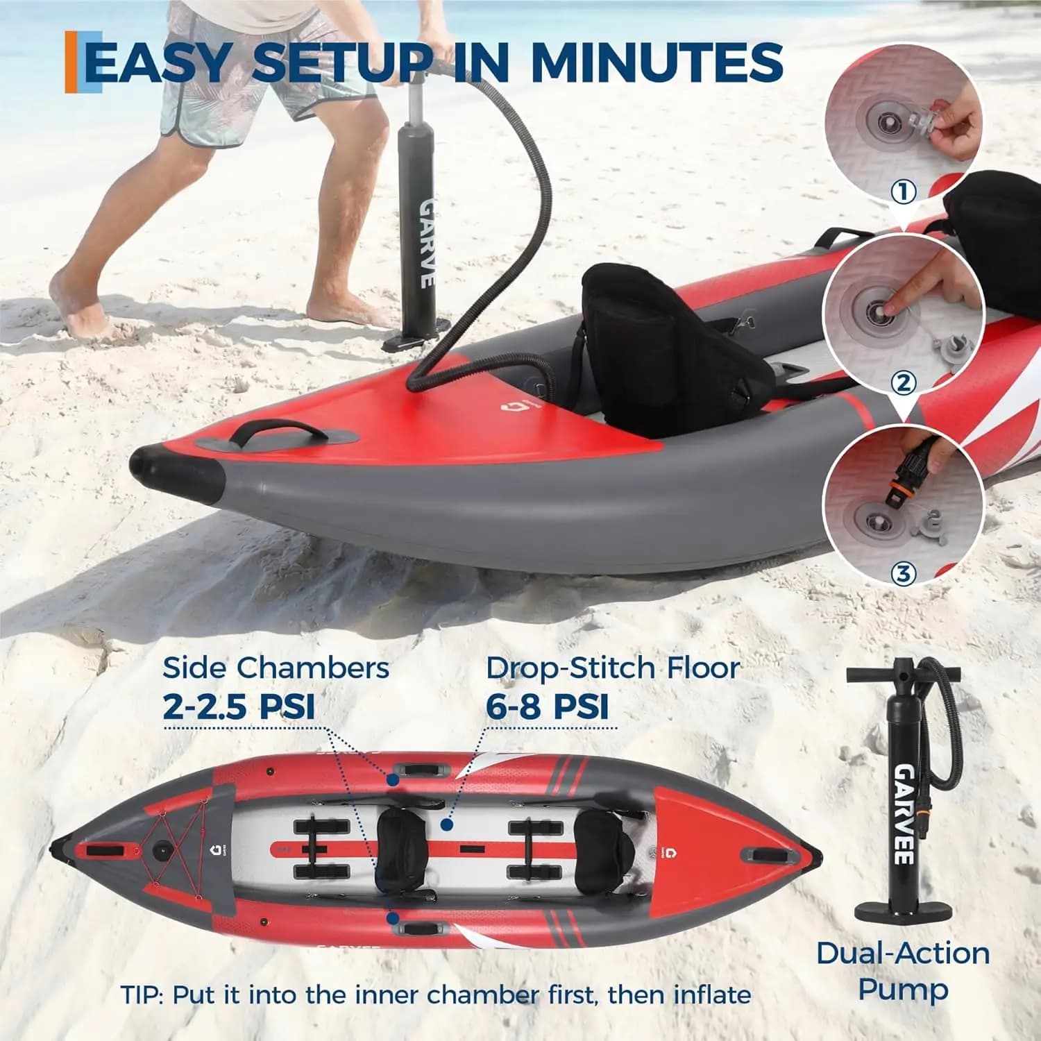 Kayak gonflable pêche et randonnée 2 places adultes - Sièges rembourrés, 3 dérives, capacité 204kg