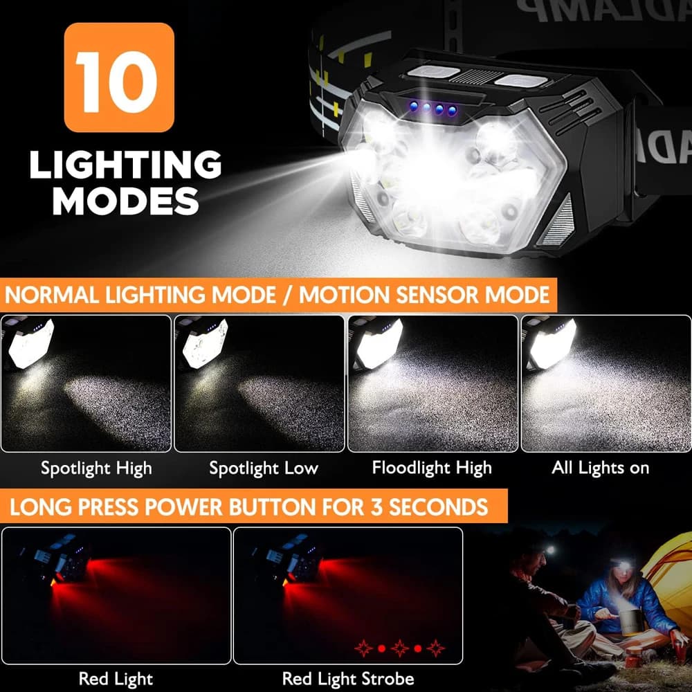 Lampe frontale LED 2000LM rechargeable USB-C 10 modes étanche avec détecteur de mouvement pour pêche nocturne