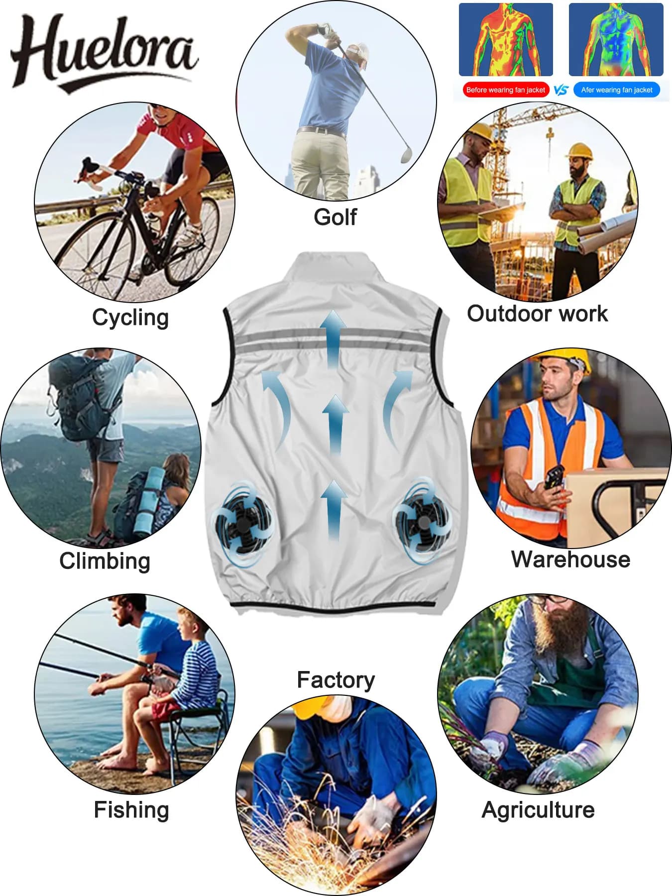 Gilet rafraîchissant sans manches résistant chaleur travail été ventilateur climatisation homme femme