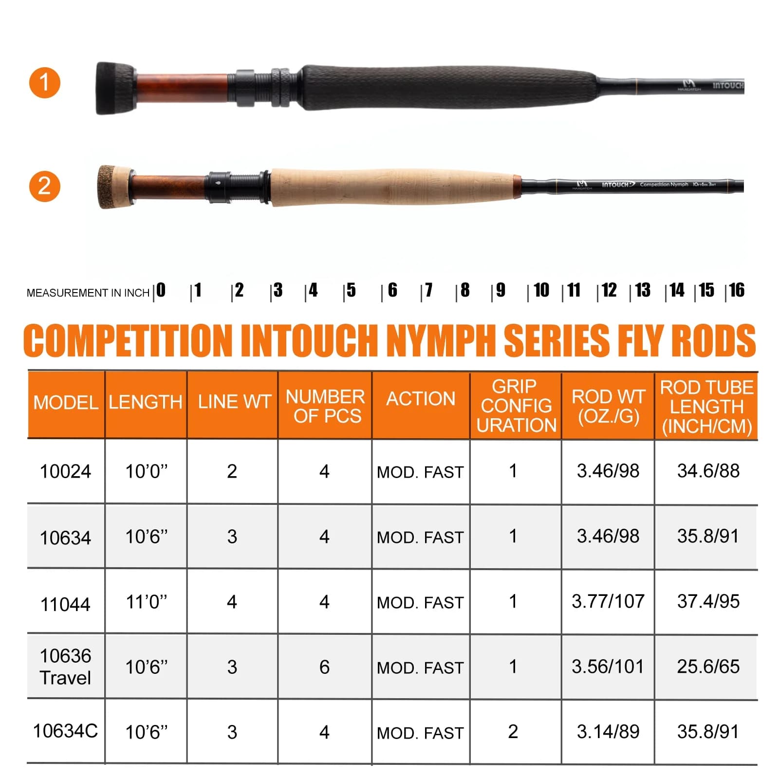 Canne compétition nymphage Maxcatch 10'0''/10'6'' 2/3WT pour pêche technique européenne