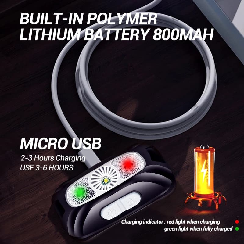 Mini frontale USB rechargeable avec capteur gestuel pour camping randonnée pêche urgence éclairage