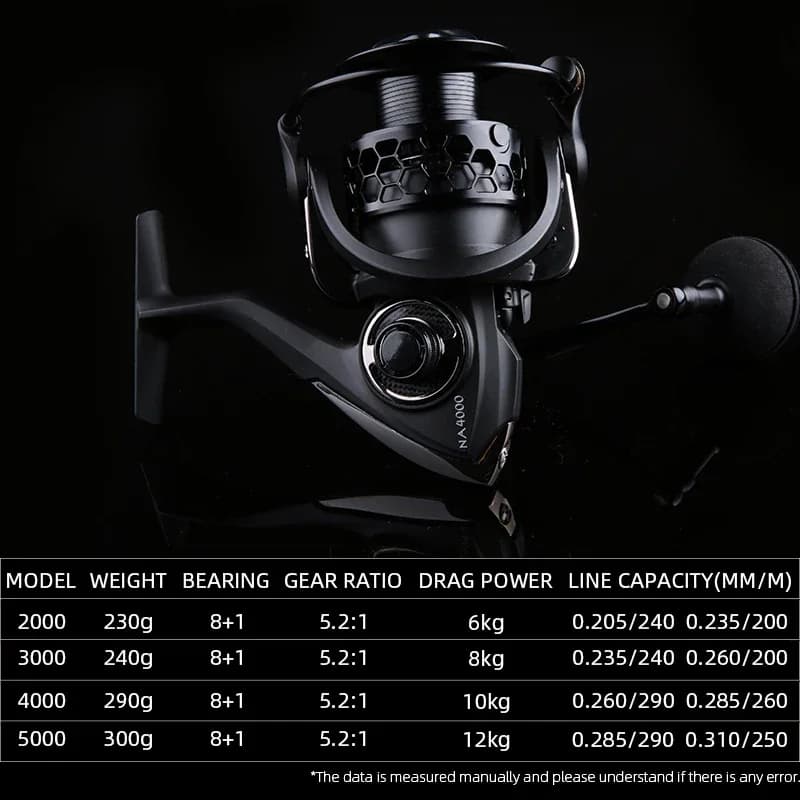 TSURINOYA NA 2000 3000 4000 5000 Spinning Fishing Reel Hot Sale 12KG Max Drag Po