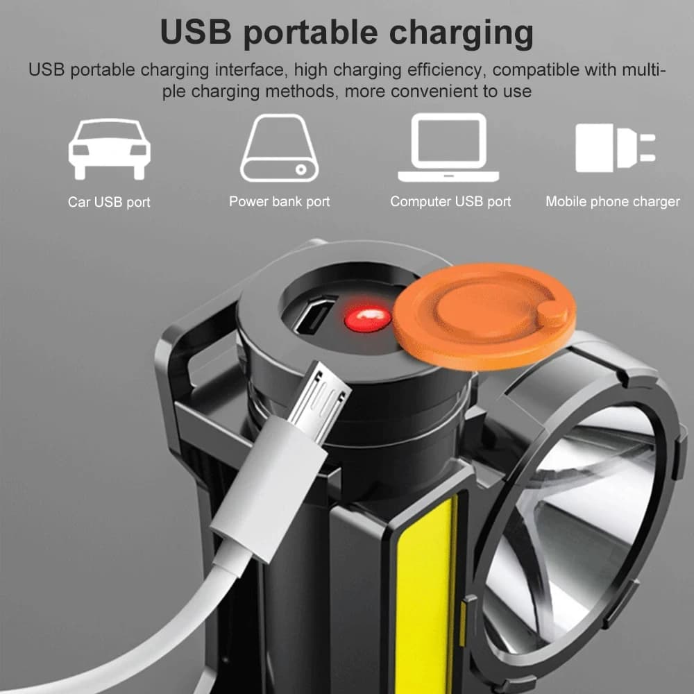 Lampe frontale HOMEFISH LED étanche rechargeable USB pour pêche et camping