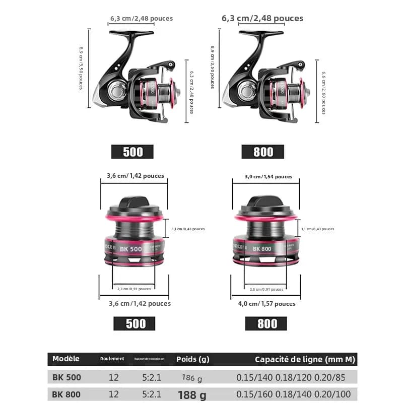 Moulinet spinning ultraléger Huidiao 150g série 500/800 - Ratio 5.2:1 pour pêche sur glace compact