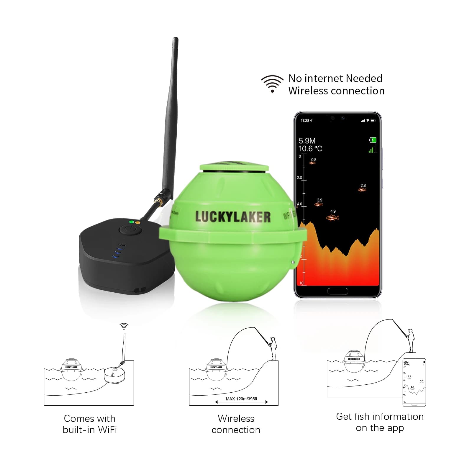 Détecteur poissons intelligent Lucky WiFi 120m portée 45m profondeur iOS Android sans fil portable