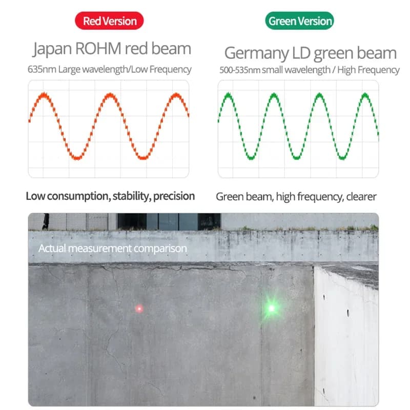 Télémètre laser vert 150m haute précision pour pêche, chasse et bricolage - Mesure électronique fiable