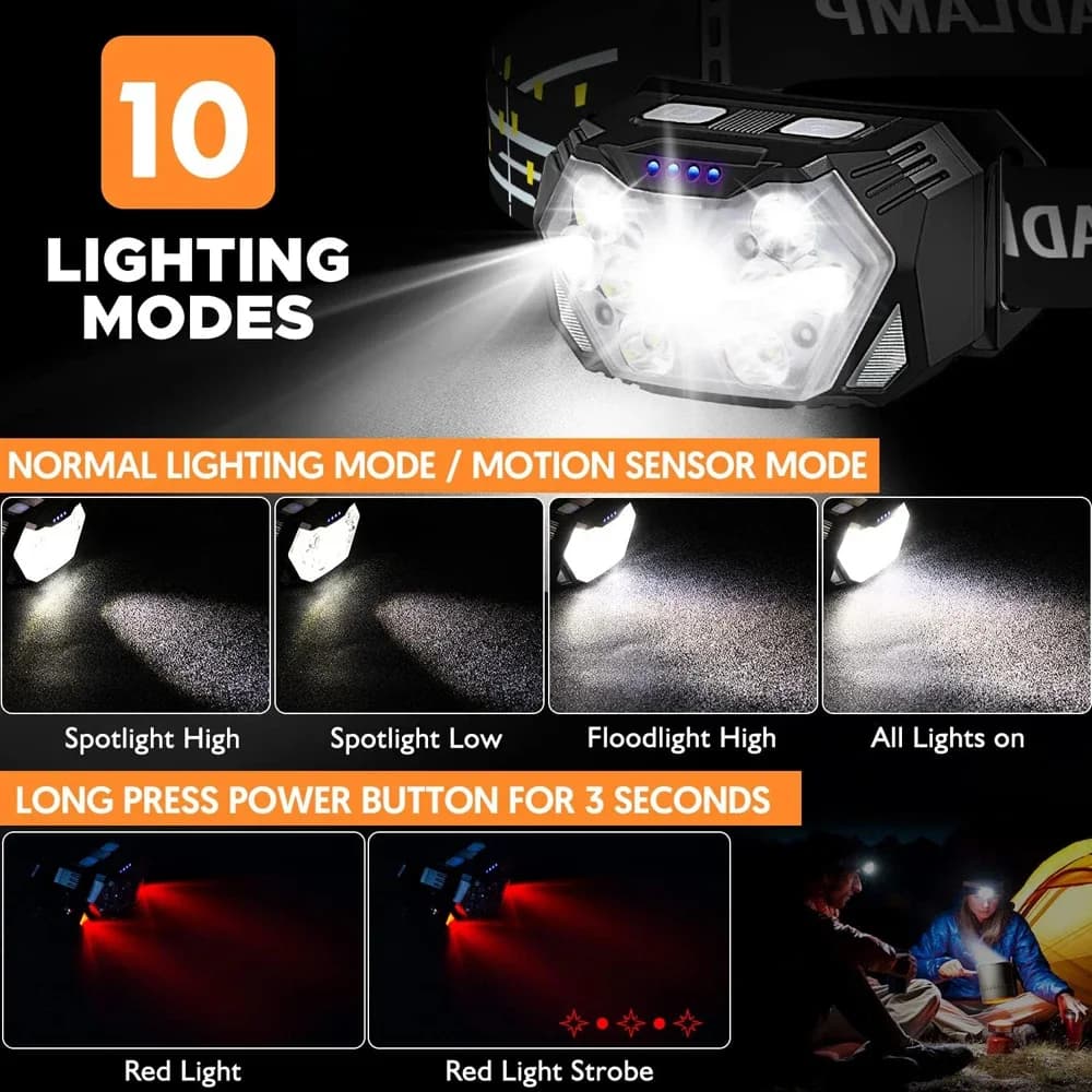 Lampe frontale ultra-bright 9 LED rechargeable USB-C - 10 modes étanches avec capteur de mouvement intégré