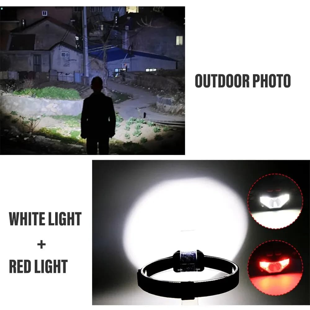 Lampe frontale rechargeable à capteur COB et LED 8 modes lumière blanche et rouge pour pêche