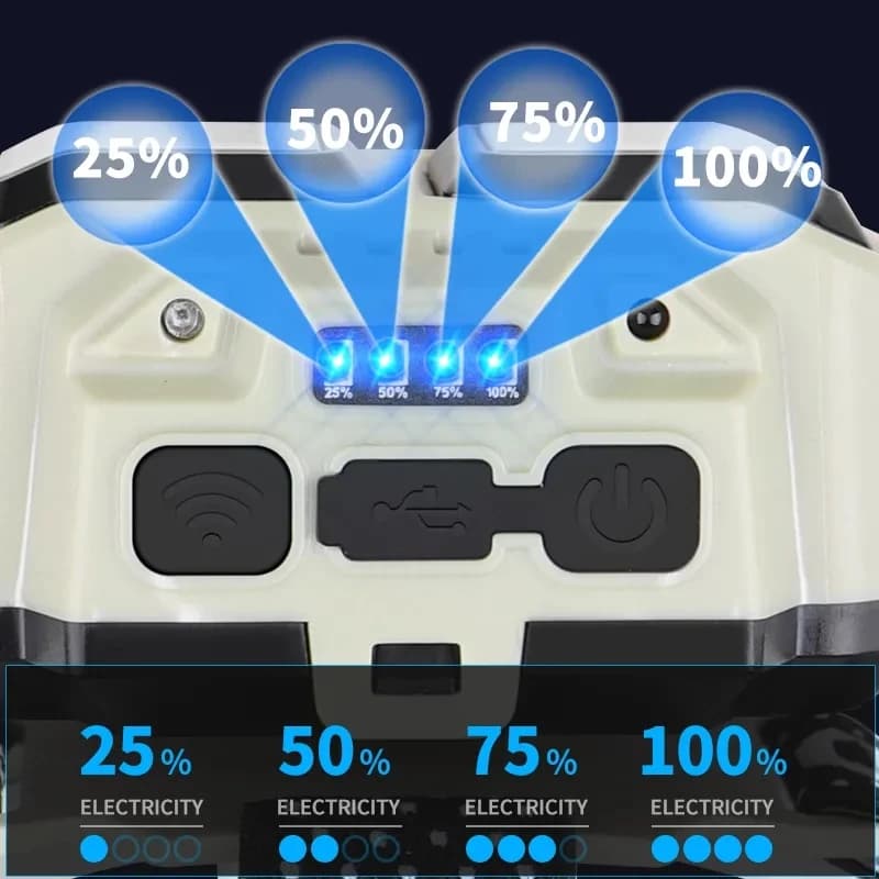 Lampe frontale LED à induction 4 modes recharge Type-C pour pêche camping étanche