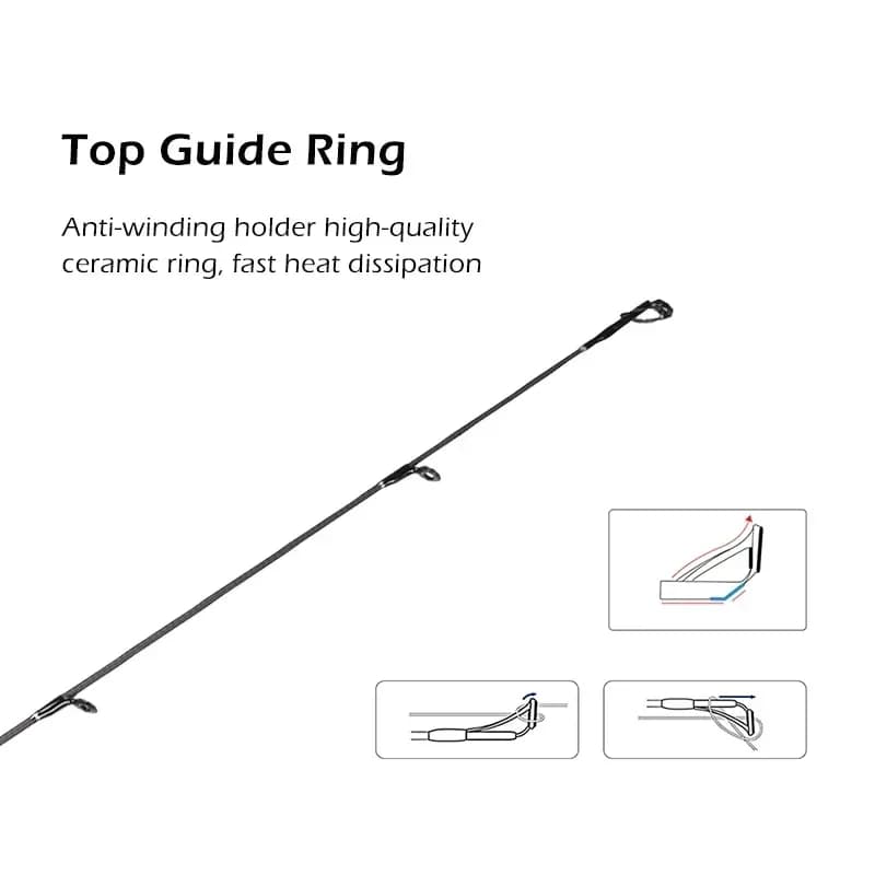 Canne casting Mavllos Resolute Light BFS carbone Toray 30T pour leurres 0.8-7g pêche précise