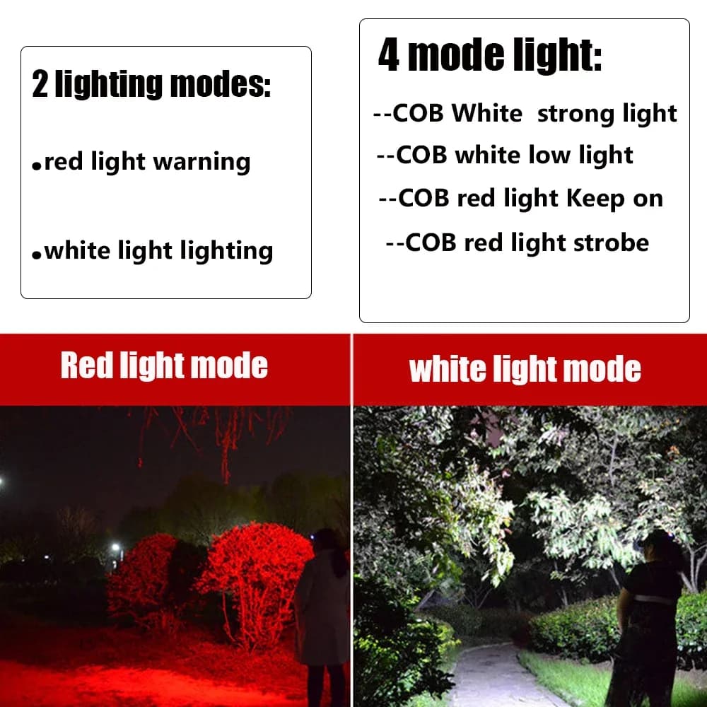 Lampe frontale COB LED puissante rechargeable USB pour pêche nocturne et camping - 4 modes