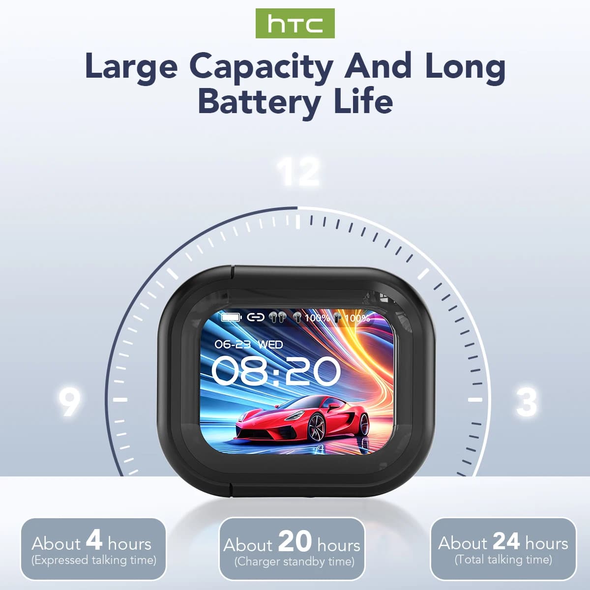 Écouteurs traduction HTC NE20 Bluetooth 6.0 étanche IPX4 longue autonomie pour pêcheurs voyage