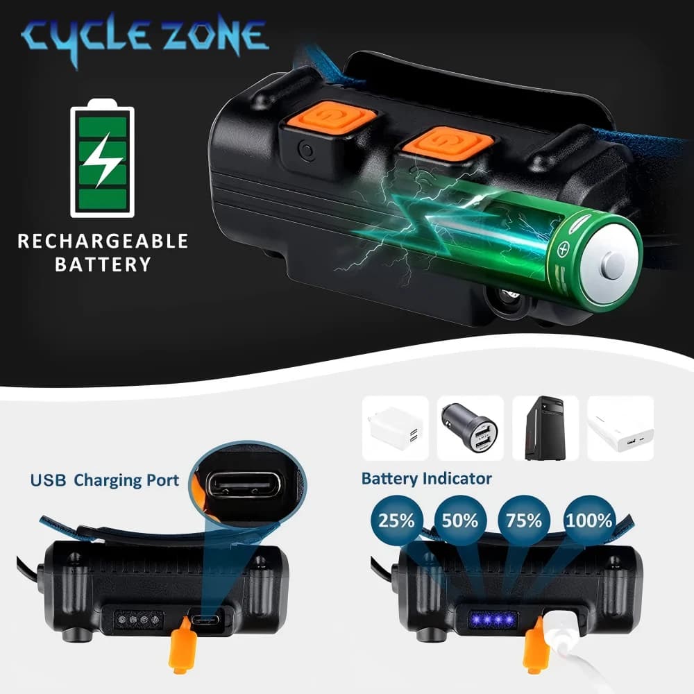 Lampe frontale LED avec zoom et capteur COB rechargeable pour pêche camping