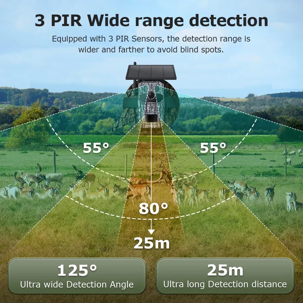 Caméra de chasse 4G solaire GPS positionnement étanche détection température monitoring animal extérieur