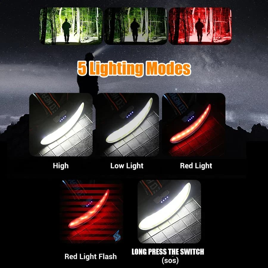 Lampe frontale COB LED 1300LM rechargeable USB 5 modes étanche pour pêche camping nocturne