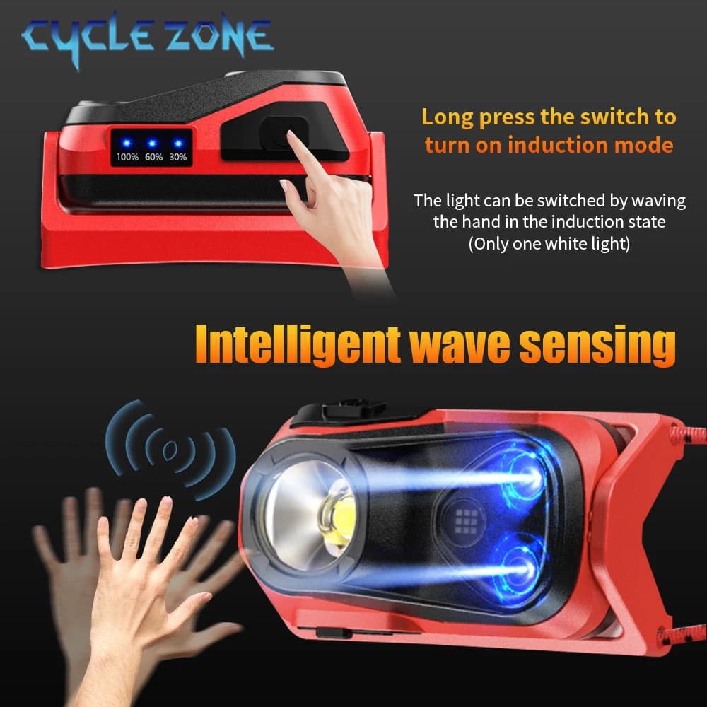 Mini frontale XPG rechargeable USB 4 modes avec capteur - Compacte pour pêche discrète nocturne