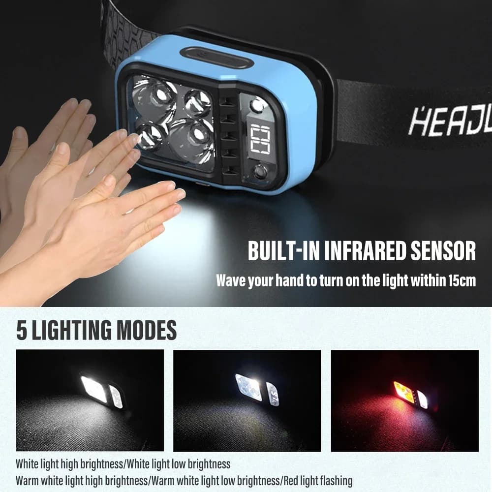 Lampe frontale pêche LED rechargeable avec capteurs et indicateur batterie ultra lumineuse XPG+COB