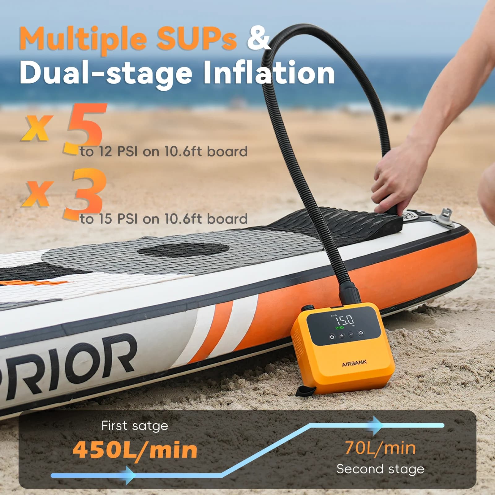 Pompe électrique portable AIRBANK pour SUP gonflage rapide paddle board bateau PVC - 20PSI max moteur brushless