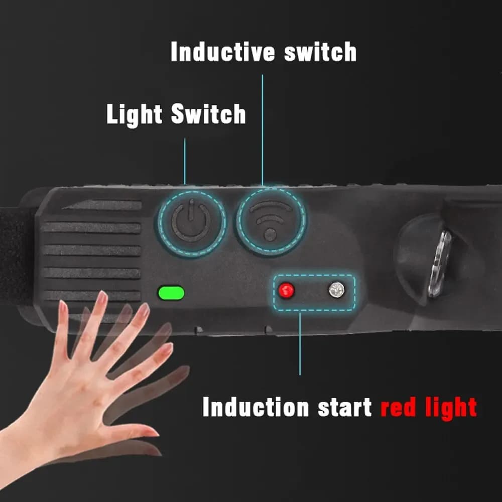 Lampe frontale pêche COB LED 5 modes capteur main rechargeable USB pour travail camping et pêche