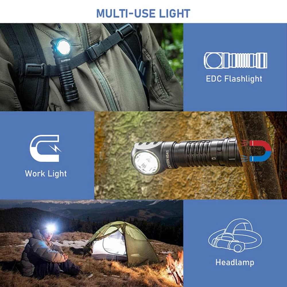 Lampe frontale Sofirn HS41 4000lm rechargeable USB-C pour pêche et randonnée nocturne