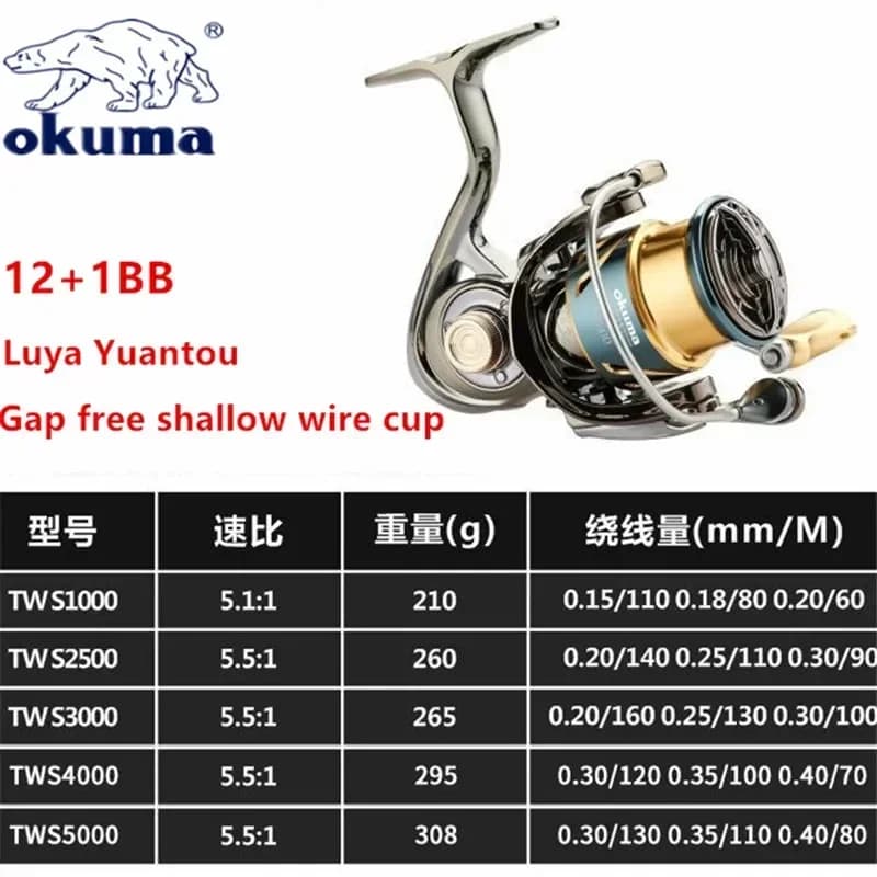 Moulinet de pêche rotatif Okuma anti-corrosion mer 15KG avec bobine shallow line 1000 à 5000