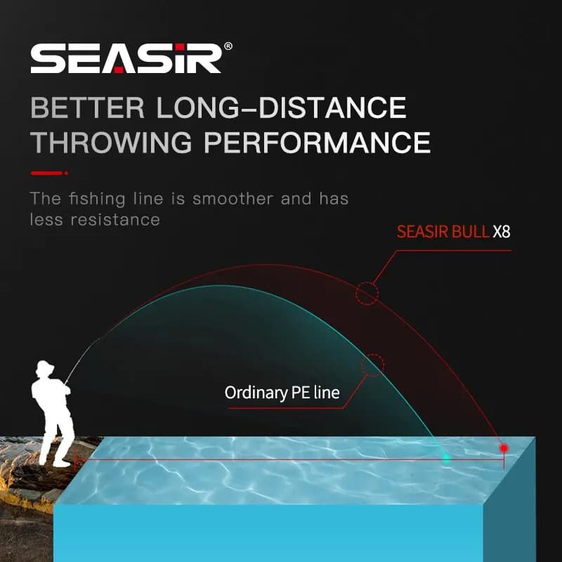 Ligne de pêche multifilament tressée Seasir RedBull 8, 150 mètres haute résistance 12-50LB, qualité japonaise pour ligne principale