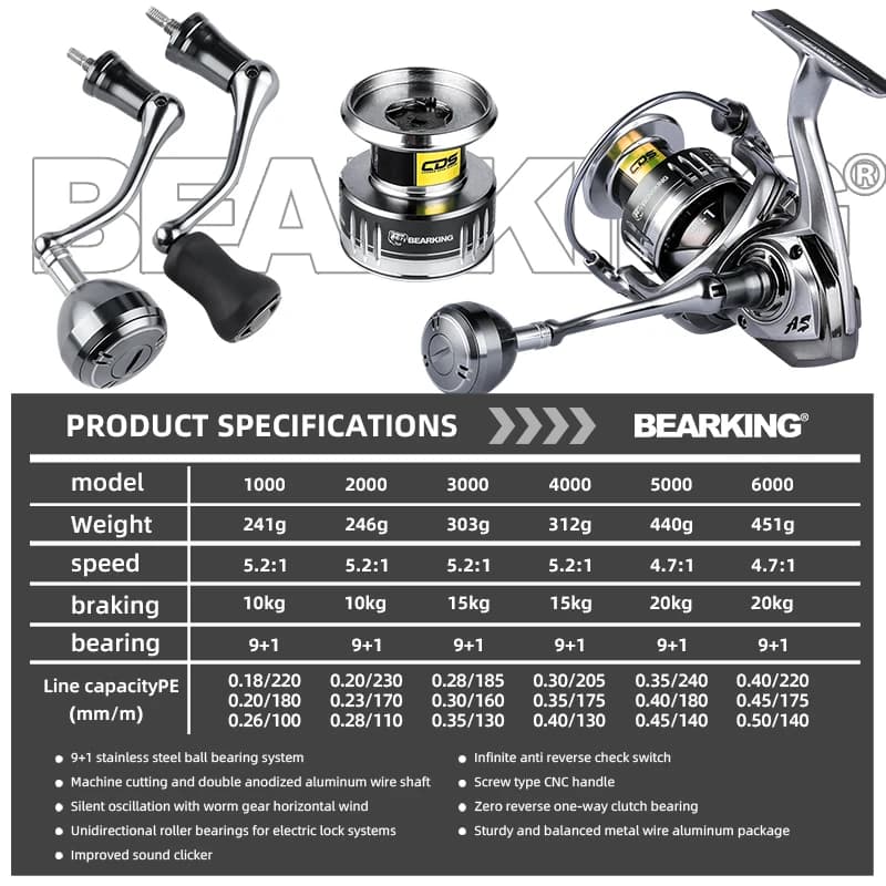 Moulinet spinning mer BEARKING neuf 9+1 roulements étanches 10-20KG frein