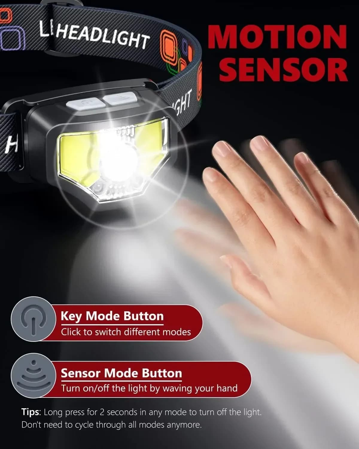 Frontale rechargeable 1200 lumen détecteur de mouvement pour pêche, running et cyclisme étanche